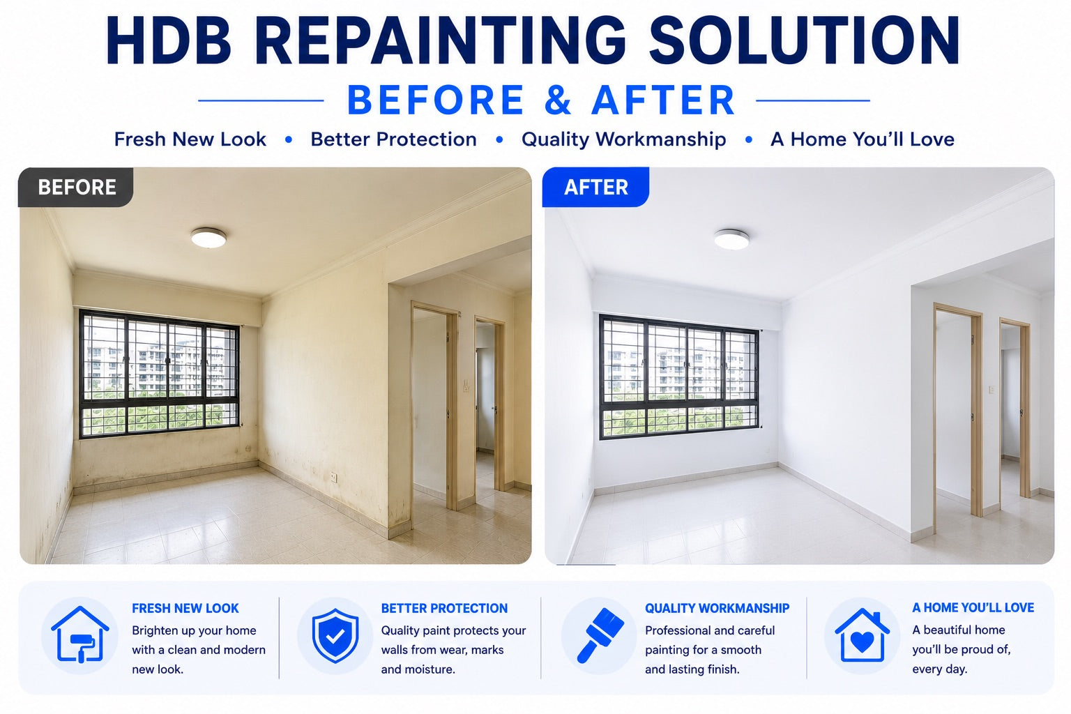 Renovation & Finishing Works